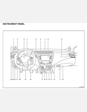 nissan murano 2022 owners manual